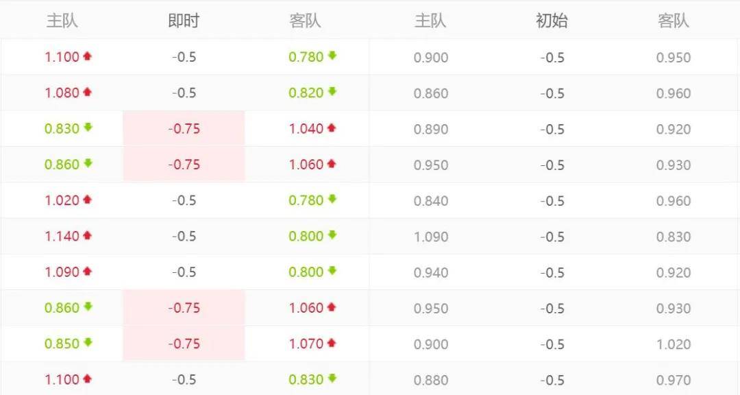 新奥今日开奖,全面解答解释落实_旗舰款26.353