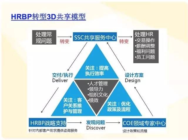 澳门精准的资料大全192集,适用性方案解析_WP19.511