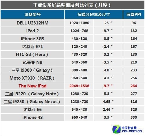 随遇而安 第2页