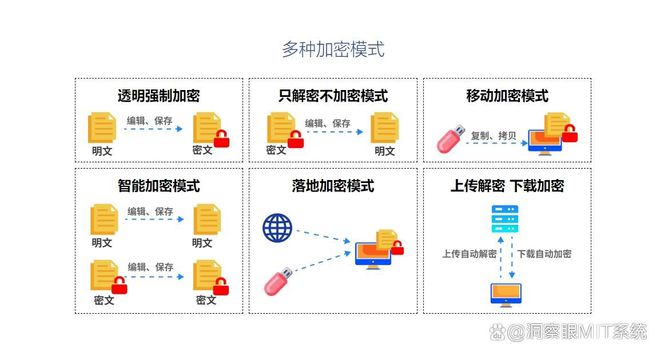 新门内部资料精准大全,数据整合设计解析_精英版32.798