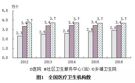 玛纳斯县计生委最新发展规划深度解析