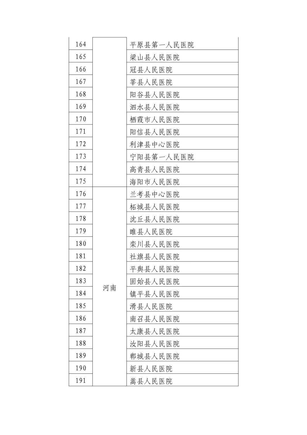 普兰县数据和政务服务局最新动态深度解读