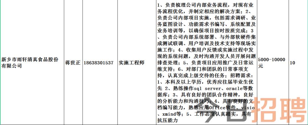 万载县计生委最新招聘信息与职业发展机会概览