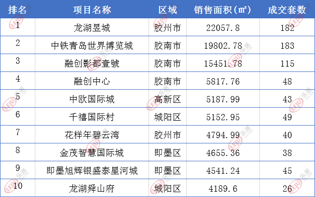 2024新澳开奖记录,市场趋势方案实施_升级版6.33