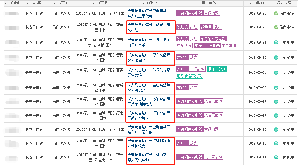 2024新奥门天天开好彩大全85期,全面理解执行计划_运动版13.665