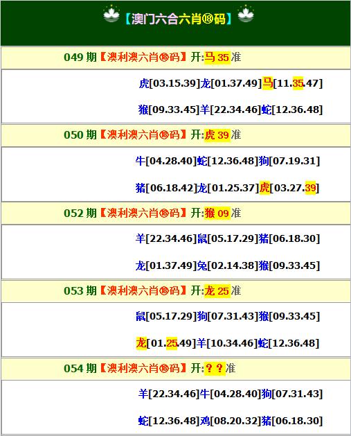 江左梅郎澳门正版资料预测解答,广泛的关注解释落实热议_标准版90.65.32