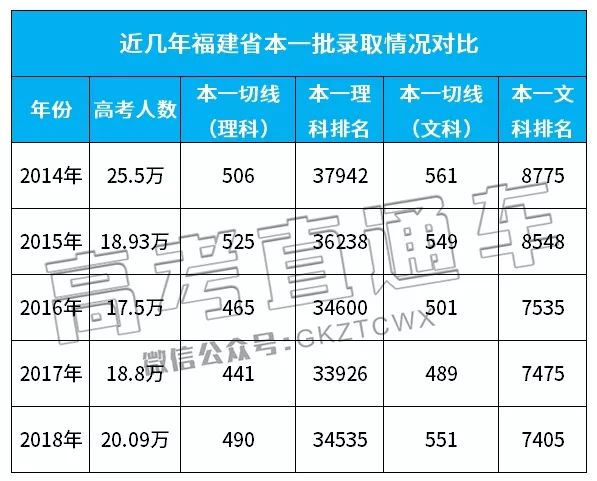 新奥门六开奖结果2024开奖记录,实地考察数据分析_FT25.438