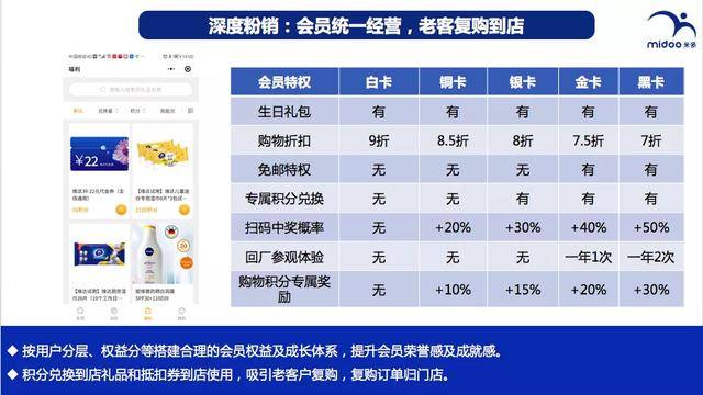 澳门一码中精准一码免费中特论坛,现状说明解析_Q81.928