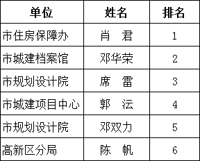 澳门三肖三码生肖资料,长期性计划定义分析_尊贵版92.885