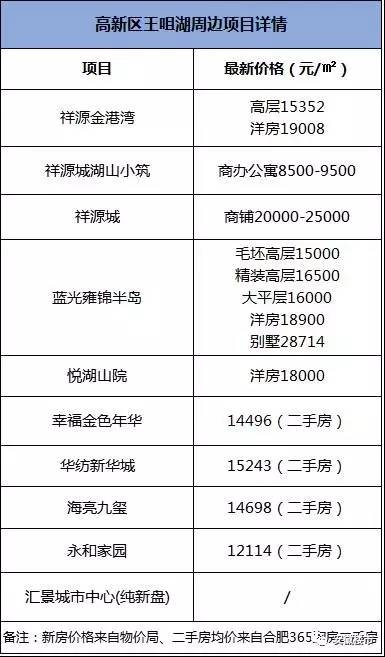 香港73期开奖结果+开奖结果,功能性操作方案制定_复古版12.440