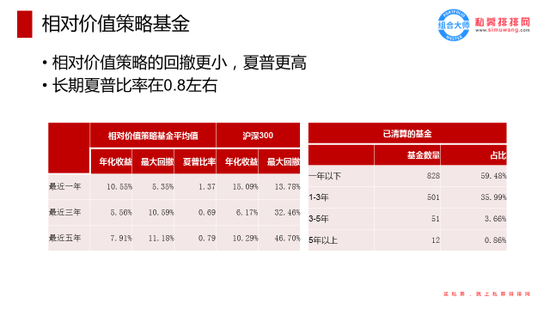 新澳好彩资料免费提供,稳定策略分析_Tizen84.39