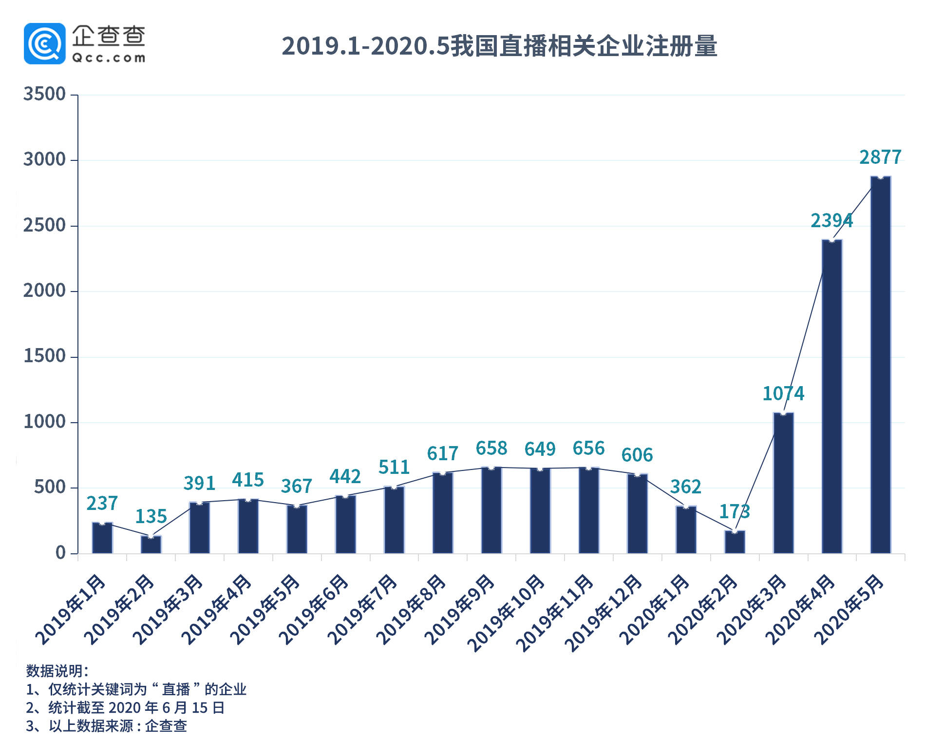 璇玑涟漪