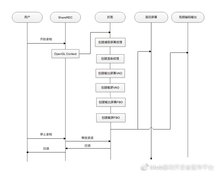 澳门开码,完善的执行机制解析_工具版91.931