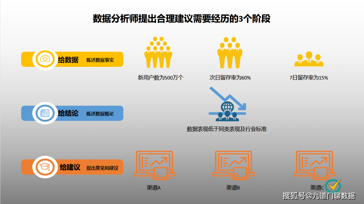 管家婆一码一肖正确,实地数据分析计划_T51.381