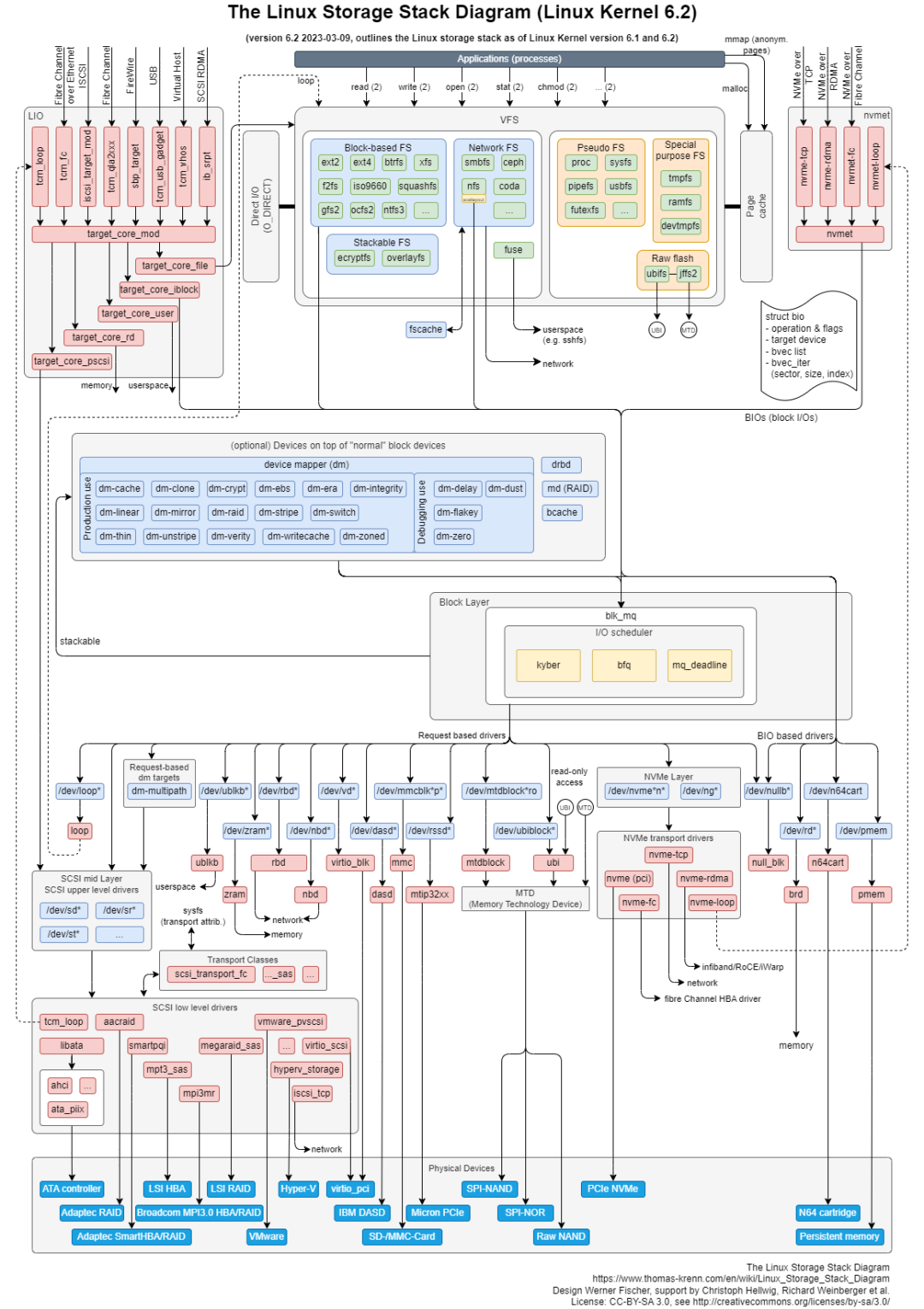 香港2024正版免费资料,全面解答解释落实_Linux73.253