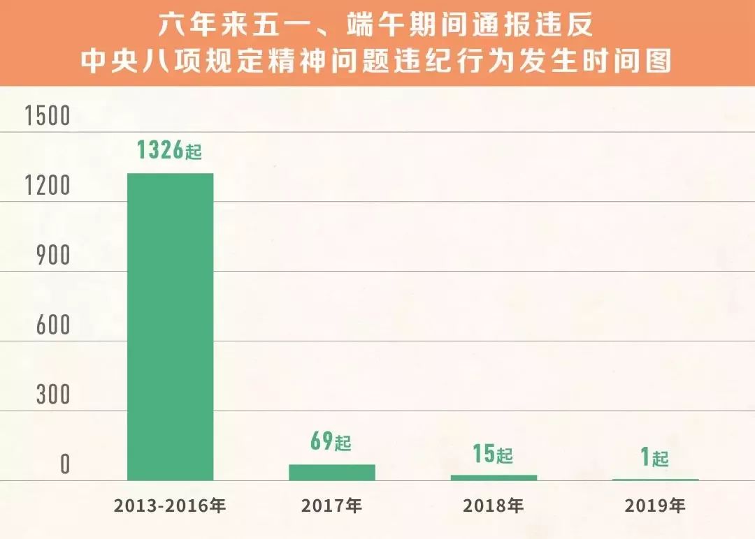 2024年管家婆的马资料,实际案例解释定义_Harmony款32.859