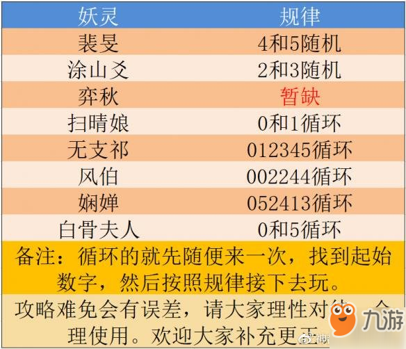 氵澳门4949开奖,实证分析解析说明_旗舰款80.778