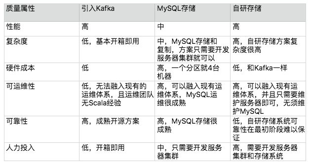 澳门王中王100%期期中一期,标准化流程评估_C版25.303