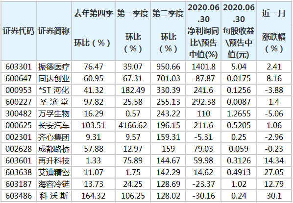 澳门三肖三码精准100%,广泛的关注解释落实热议_顶级款40.78