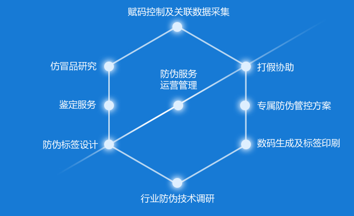 管家婆一码一肖必开,仿真实现方案_LE版77.451