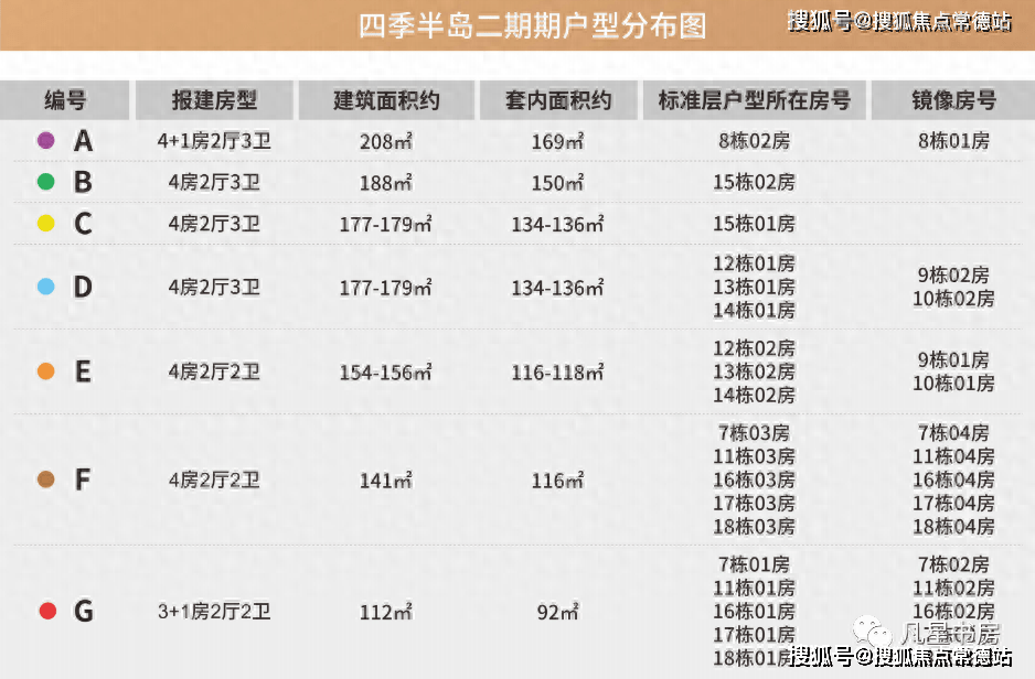 2024澳门六开彩开奖号码,标准化程序评估_Console80.155