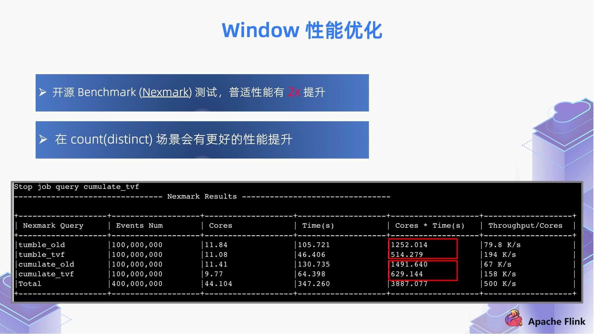 新澳精准资料免费提供最新版,深入数据策略设计_iShop55.117