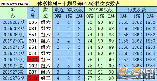 白小姐三肖三期必出一期开奖,理论解答解析说明_soft57.675