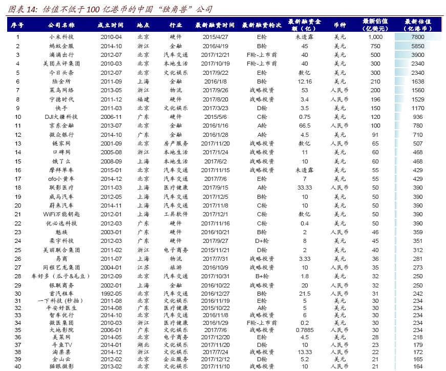 香港开彩开奖+结果记录,决策资料解释落实_完整版2.18