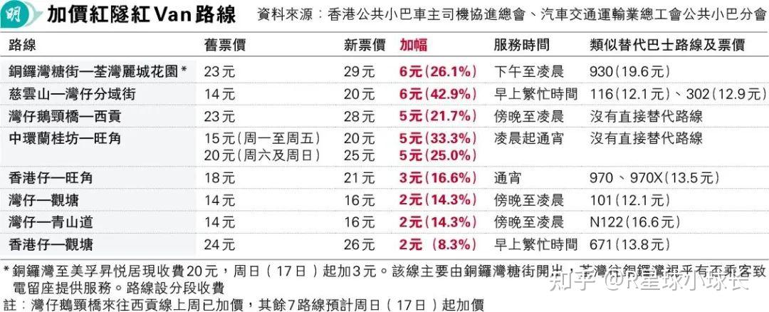 香港最准100‰一肖中特免费一,高速响应执行计划_Harmony38.569