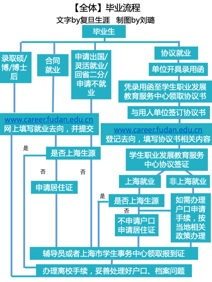 新澳门内部资料精准大全百晓生,安全性执行策略_tShop73.965