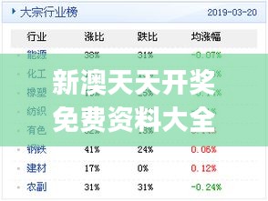 六开澳天天免费大全,时代资料解释定义_标准版93.933