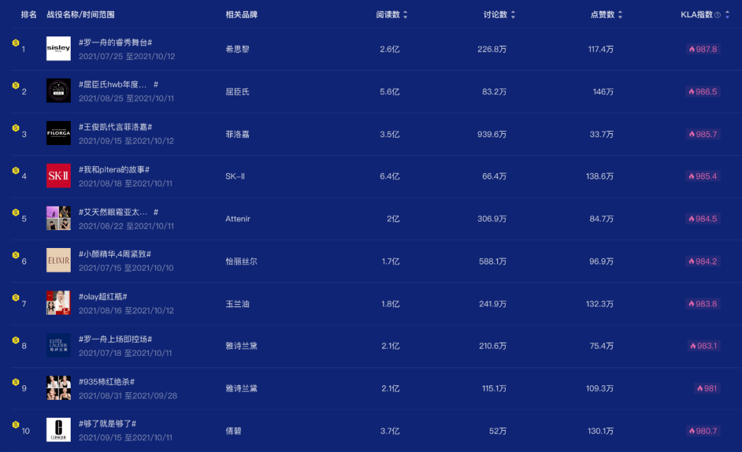 最准一肖100%最准的资料,数据分析解释定义_战斗版20.376