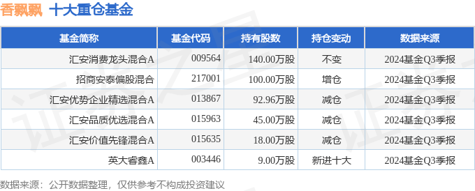 新澳资料大全正版2024金算盘,深层策略数据执行_CT21.408