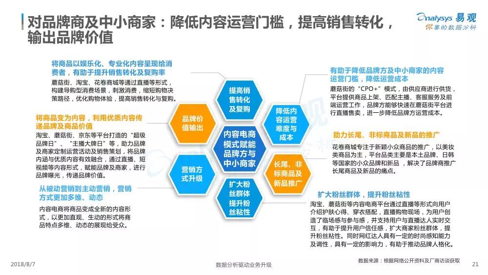 澳门一码一肖一特一中直播结果,高效分析说明_AR版77.120