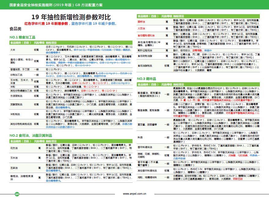 600图库澳门资料大全,精细化计划执行_NE版35.425