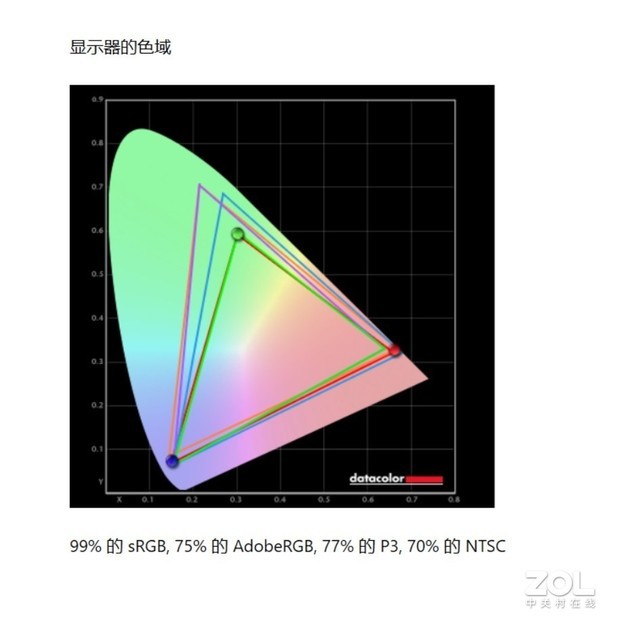 澳门三肖三码精准100%软件特色,安全性执行策略_HDR版99.376