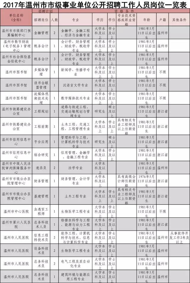 金乡县级托养福利事业单位人事任命揭晓及其深远影响