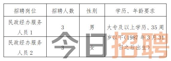 宣化县计生委最新招聘信息与职业发展概览