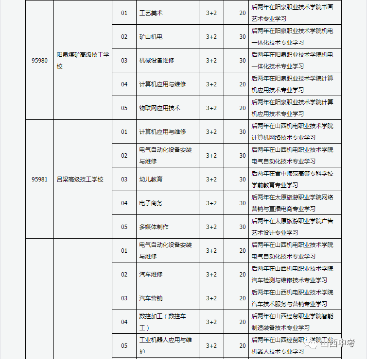 金牛区成人教育事业单位发展规划展望