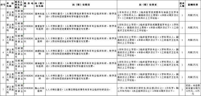 太和区特殊教育事业单位未来发展规划展望