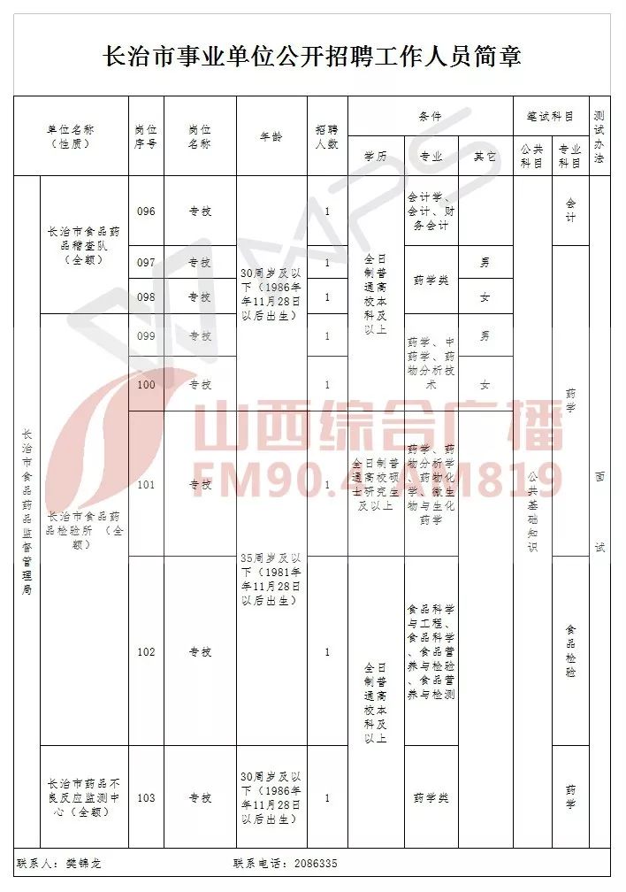 南长区康复事业单位招聘最新信息全面解析