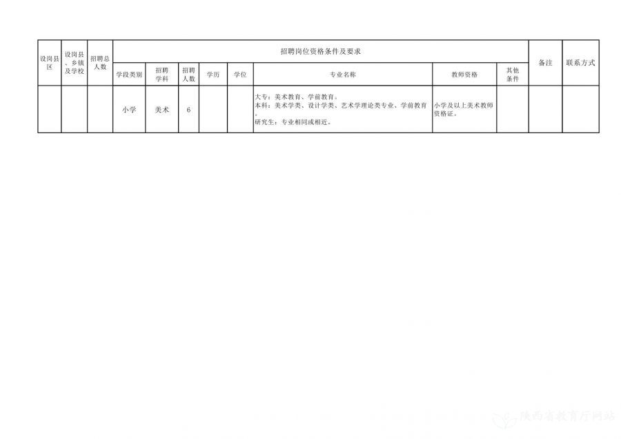 宁县级托养福利事业单位招聘启事概览