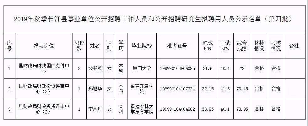 宽城区级托养福利事业单位新领导引领下的气象变革