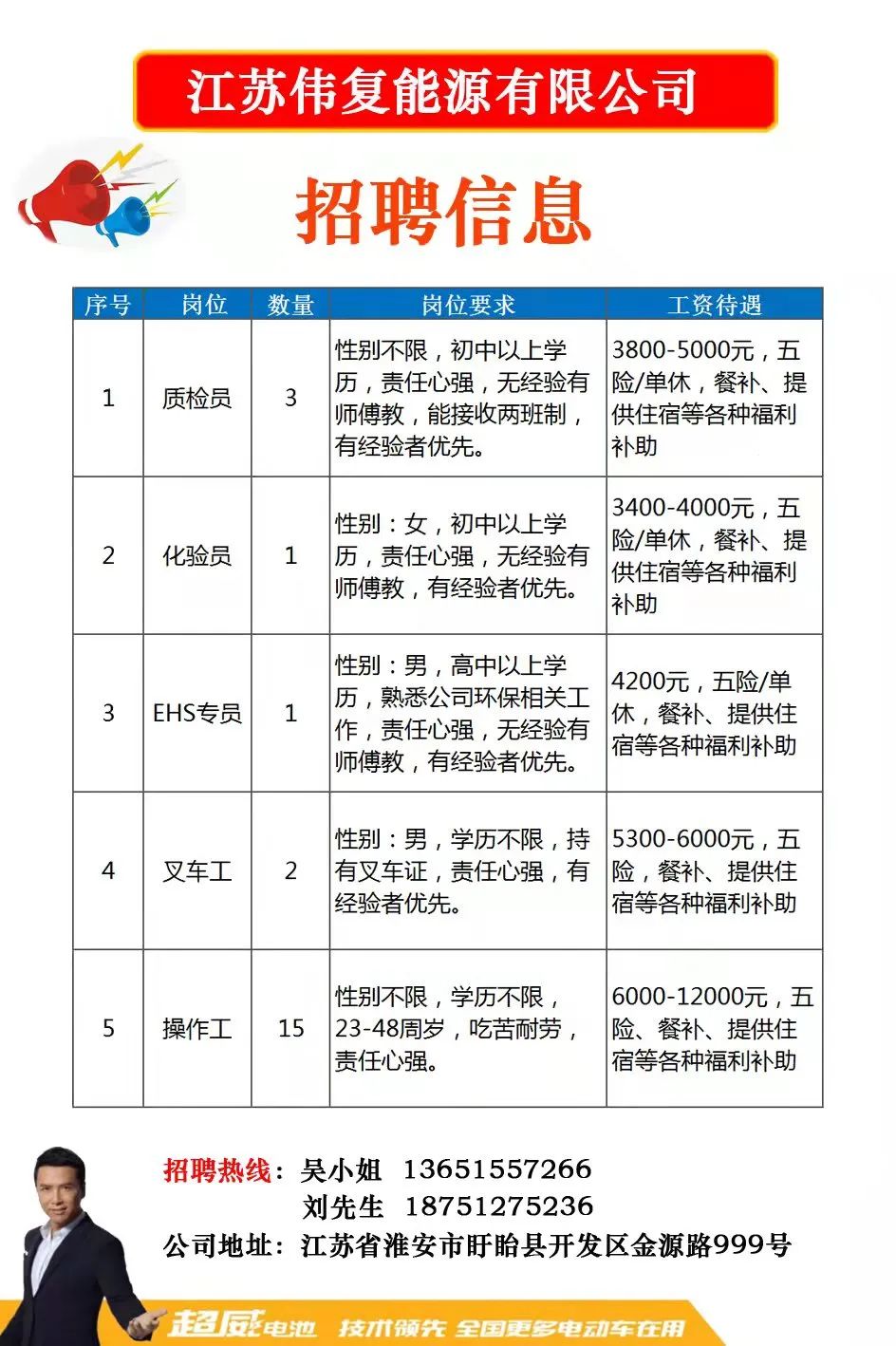 崇川区防疫检疫站最新招聘信息与职业机遇探讨