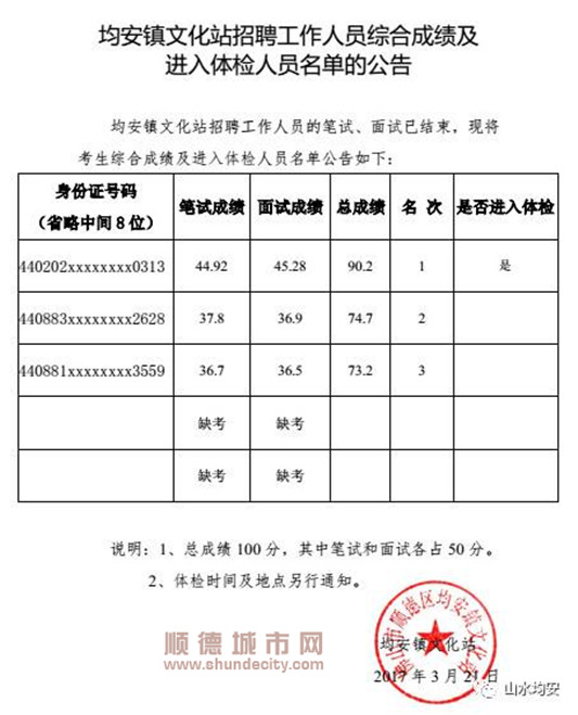 乾县文化局最新招聘信息概览与动态概述