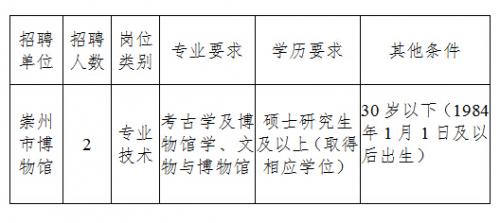 通州市文化局最新招聘信息与招聘细节深度解析