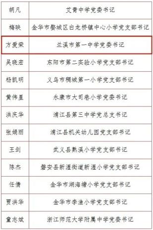 兰溪市小学人事任命重塑教育未来新篇章