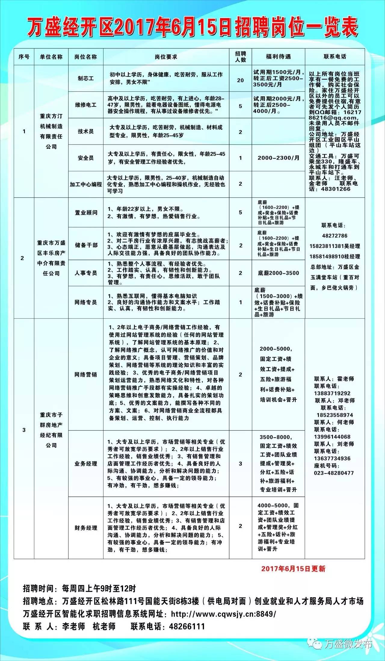 湖里区统计局最新招聘信息全面解析