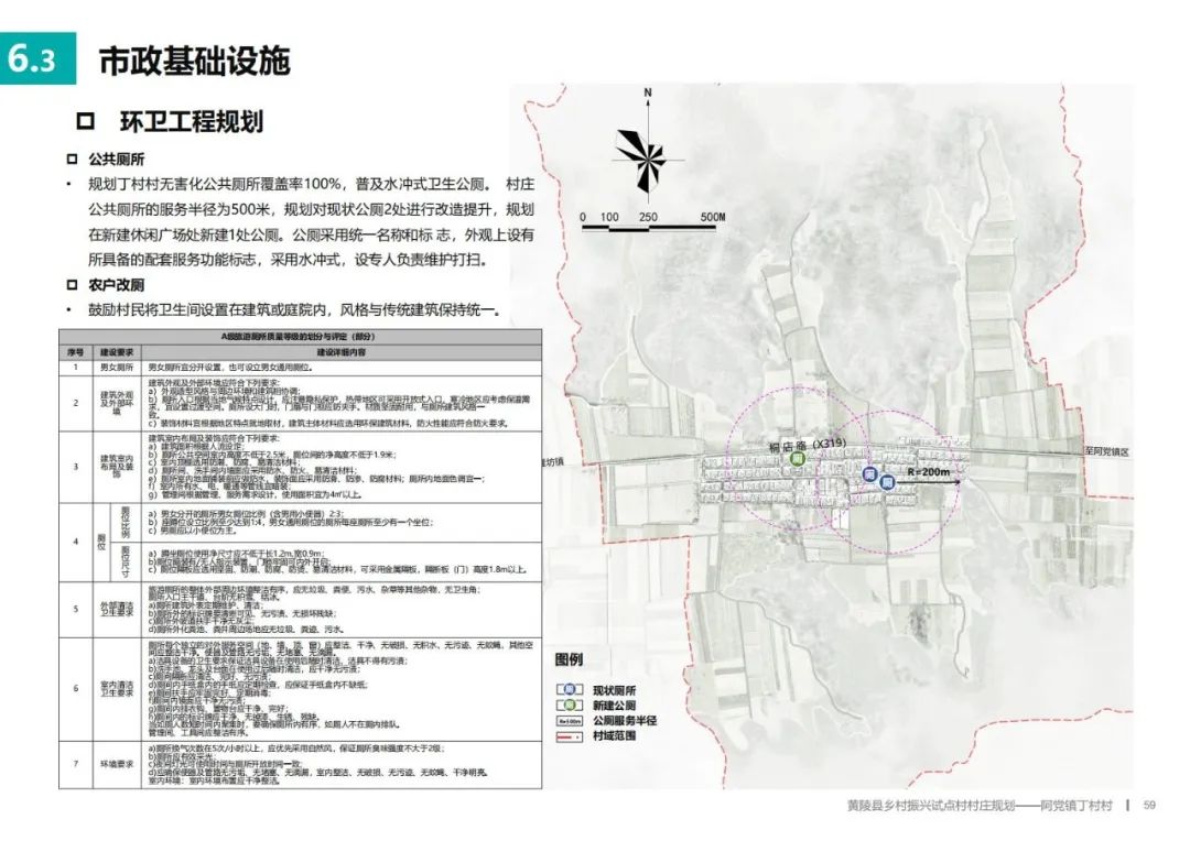 黄陵县计划生育委员会最新发展规划