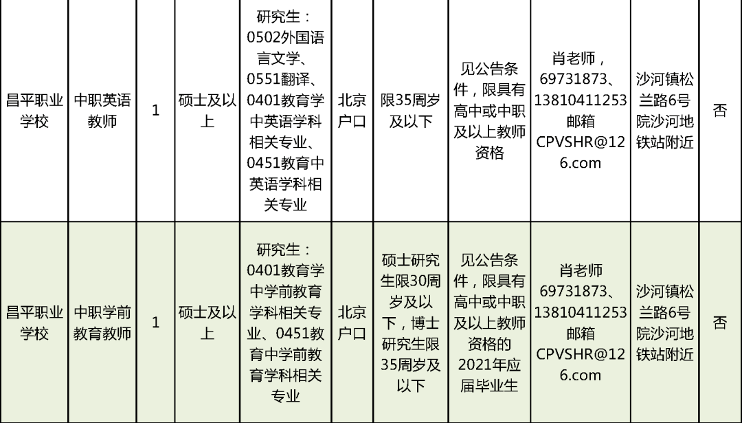 门头沟区托养福利事业单位领导团队及未来工作展望